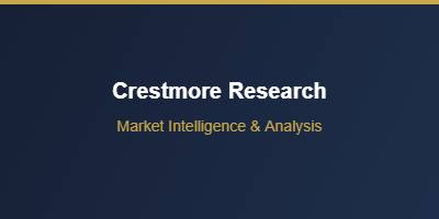 QA Test Image — Crestmore Research Analysis
